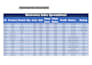 your visual assistant, data entry, data cleaning, excel work